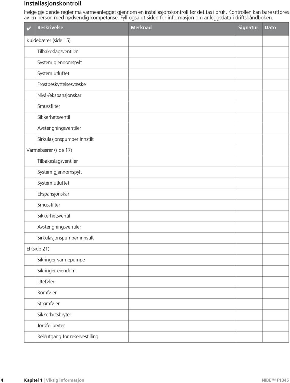 Beskrivelse Merknad Signatur Dato Kuldebærer (side 15) Tilbakeslagsventiler System gjennomspylt System utluftet Frostbeskyttelsesvæske Nivå-/ekspansjonskar Smussfilter Sikkerhetsventil