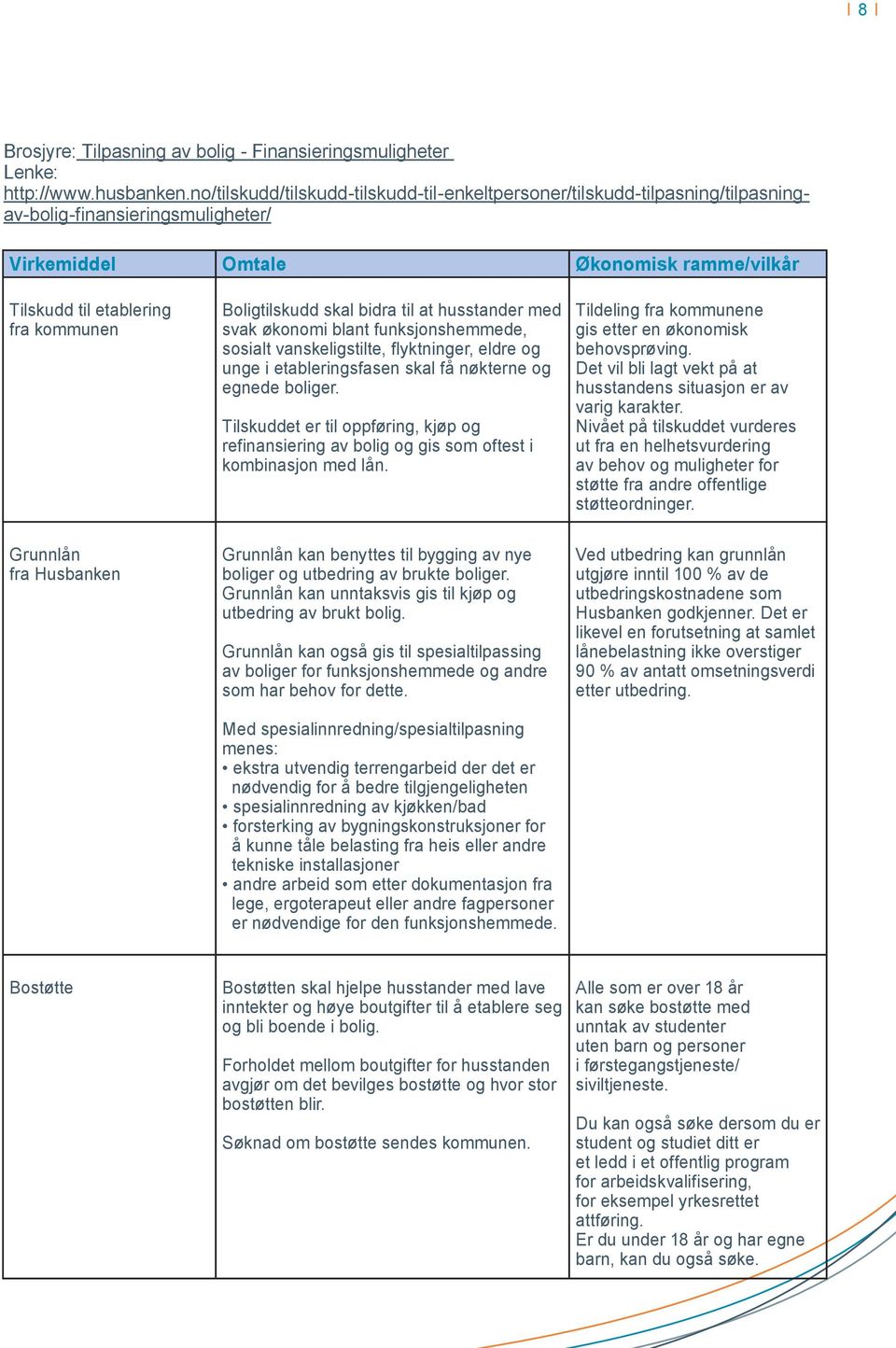 Boligtilskudd skal bidra til at husstander med svak økonomi blant funksjonshemmede, sosialt vanskeligstilte, flyktninger, eldre og unge i etableringsfasen skal få nøkterne og egnede boliger.