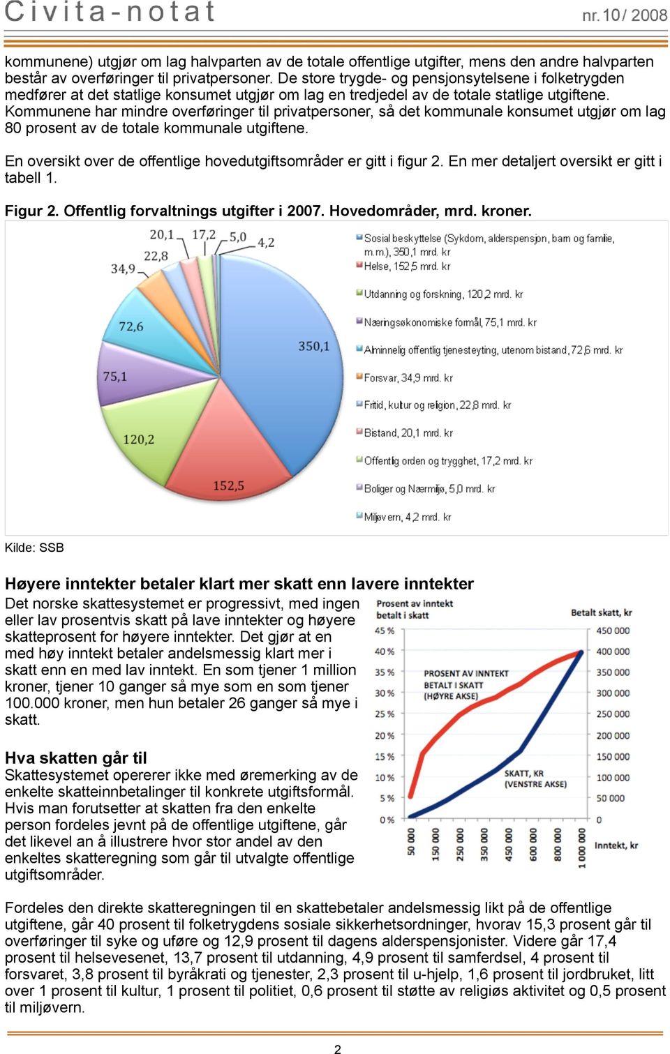 Kommunene har mindre ovføring til privpson, så det kommunale konsumet utgjør om lag 80 prosent av de totale kommunale utgiftene. HVA ER FATTIGDOM?