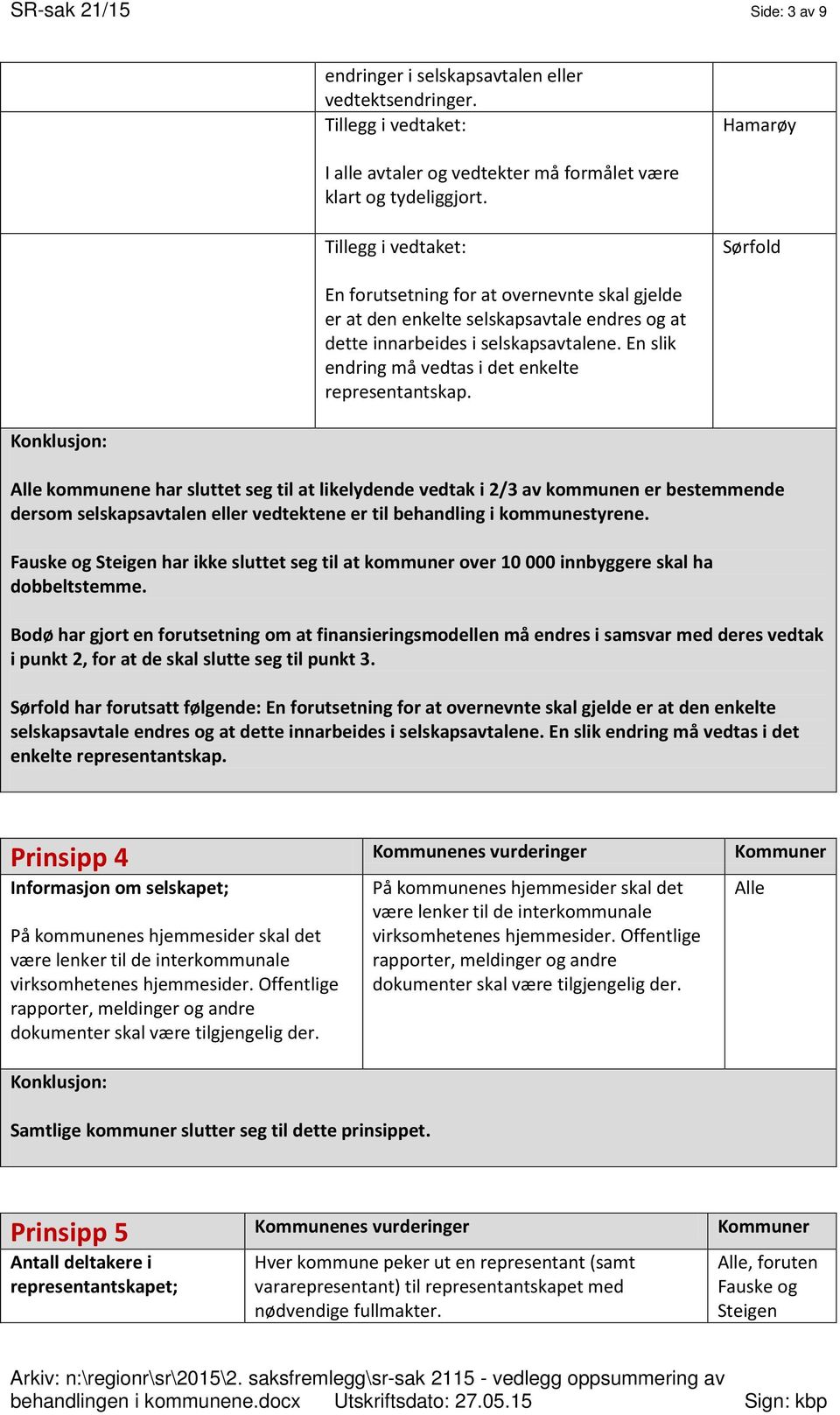 En slik endring må vedtas i det enkelte representantskap.