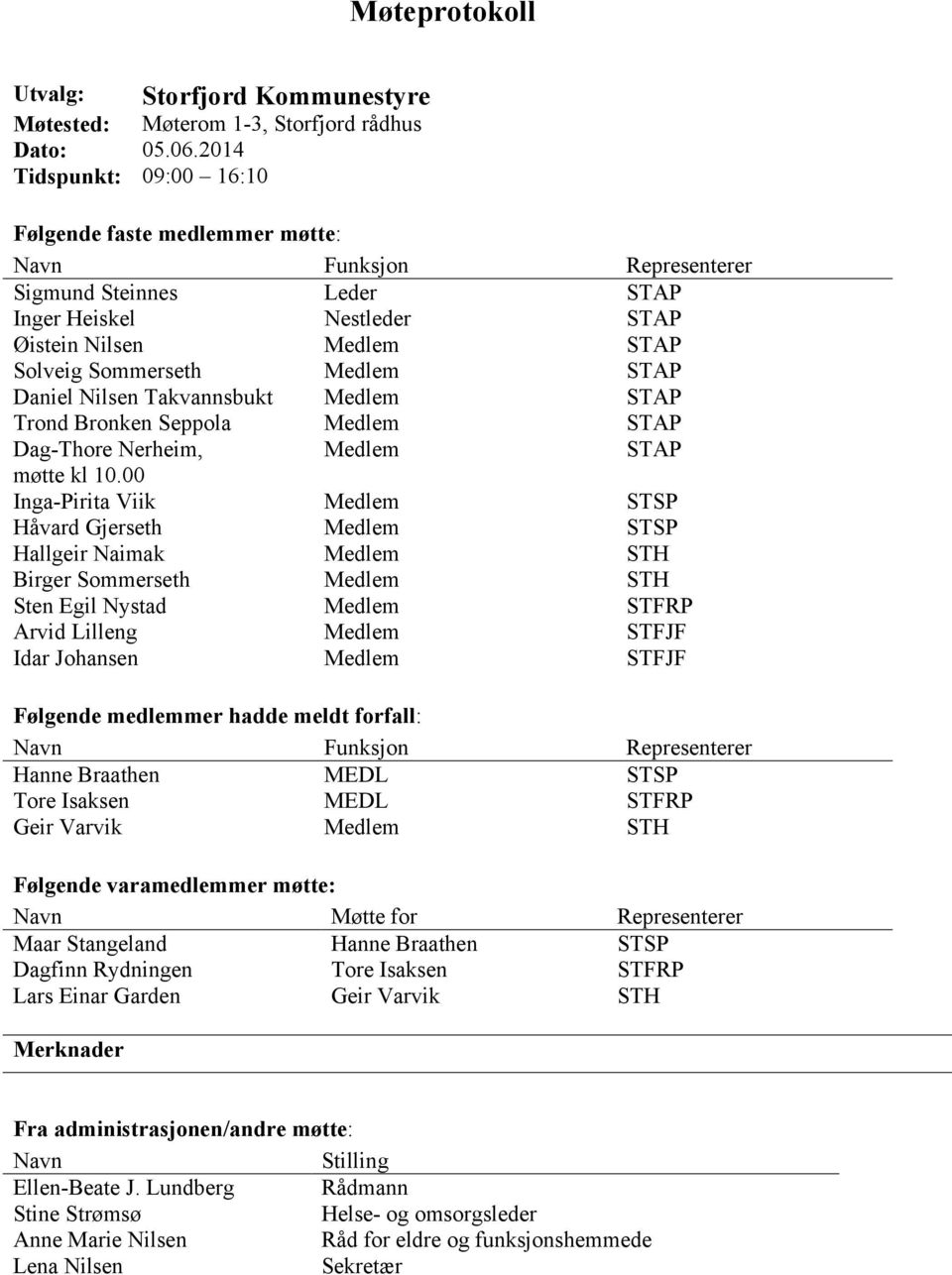 STAP Daniel Nilsen Takvannsbukt Medlem STAP Trond Bronken Seppola Medlem STAP Dag-Thore Nerheim, Medlem STAP møtte kl 10.