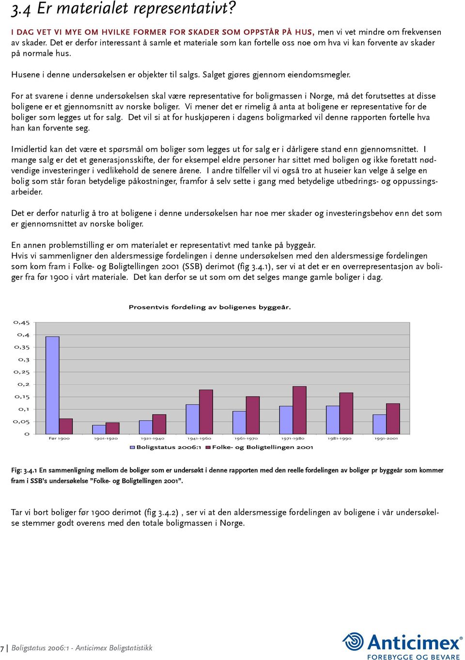 Salget gjøres gjennom eiendomsmegler. For at svarene i denne undersøkelsen skal være representative for boligmassen i Norge, må det forutsettes at disse boligene er et gjennomsnitt av norske boliger.