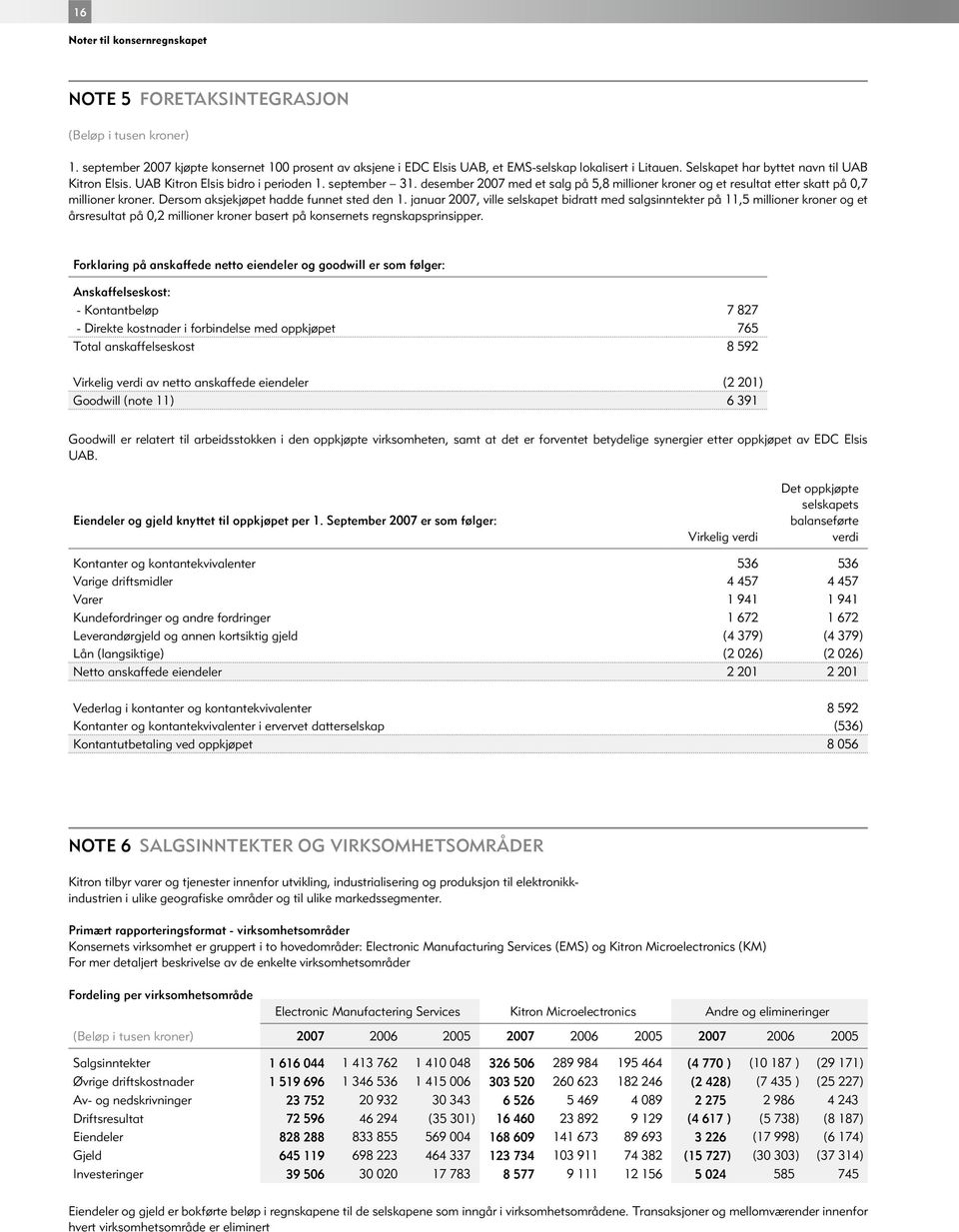 Dersom aksjekjøpet hadde funnet sted den 1.