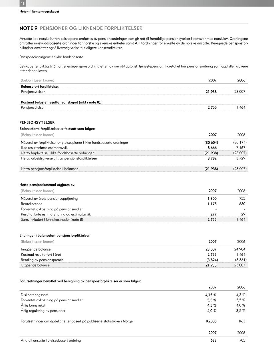 Beregnede pensjonsforpliktelser omfatter også livsvarig ytelse til tidligere konserndirektør. Pensjonsordningene er ikke fondsbaserte.