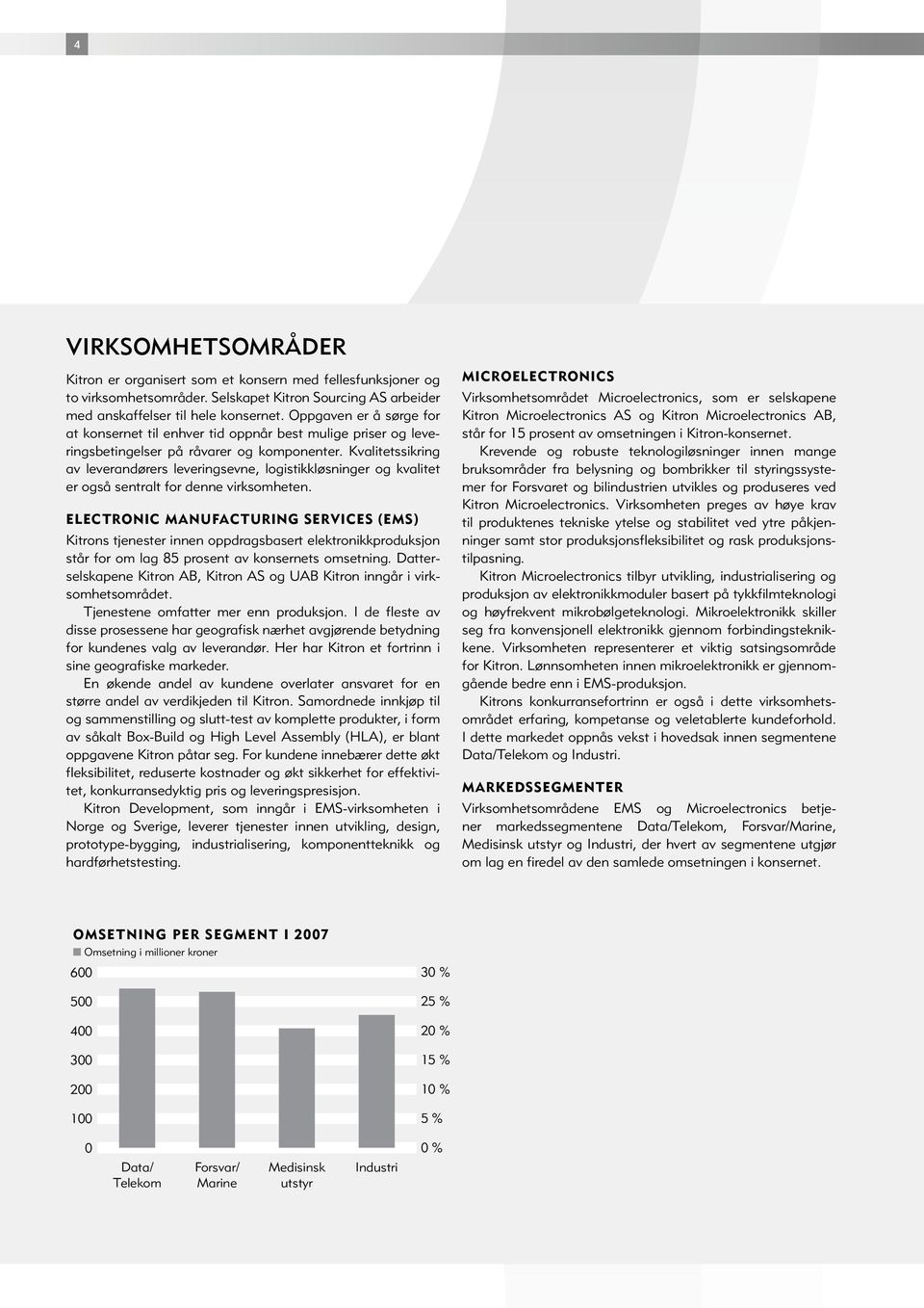 Kvalitetssikring av leverandørers leveringsevne, logistikkløsninger og kvalitet er også sentralt for denne virksomheten.