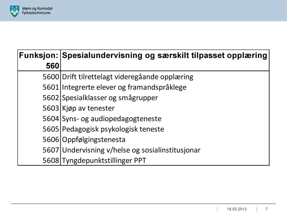 5603 Kjøp av tenester 5604 Syns- og audiopedagogteneste 5605 Pedagogisk psykologisk teneste 5606