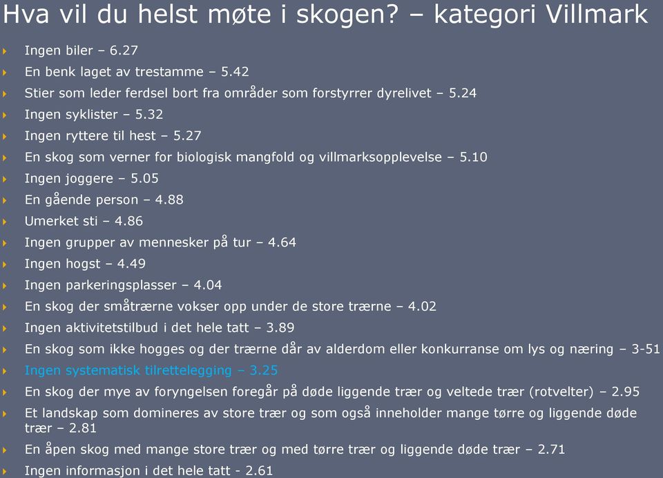 64 Ingen hogst 4.49 Ingen parkeringsplasser 4.04 En skog der småtrærne vokser opp under de store trærne 4.02 Ingen aktivitetstilbud i det hele tatt 3.