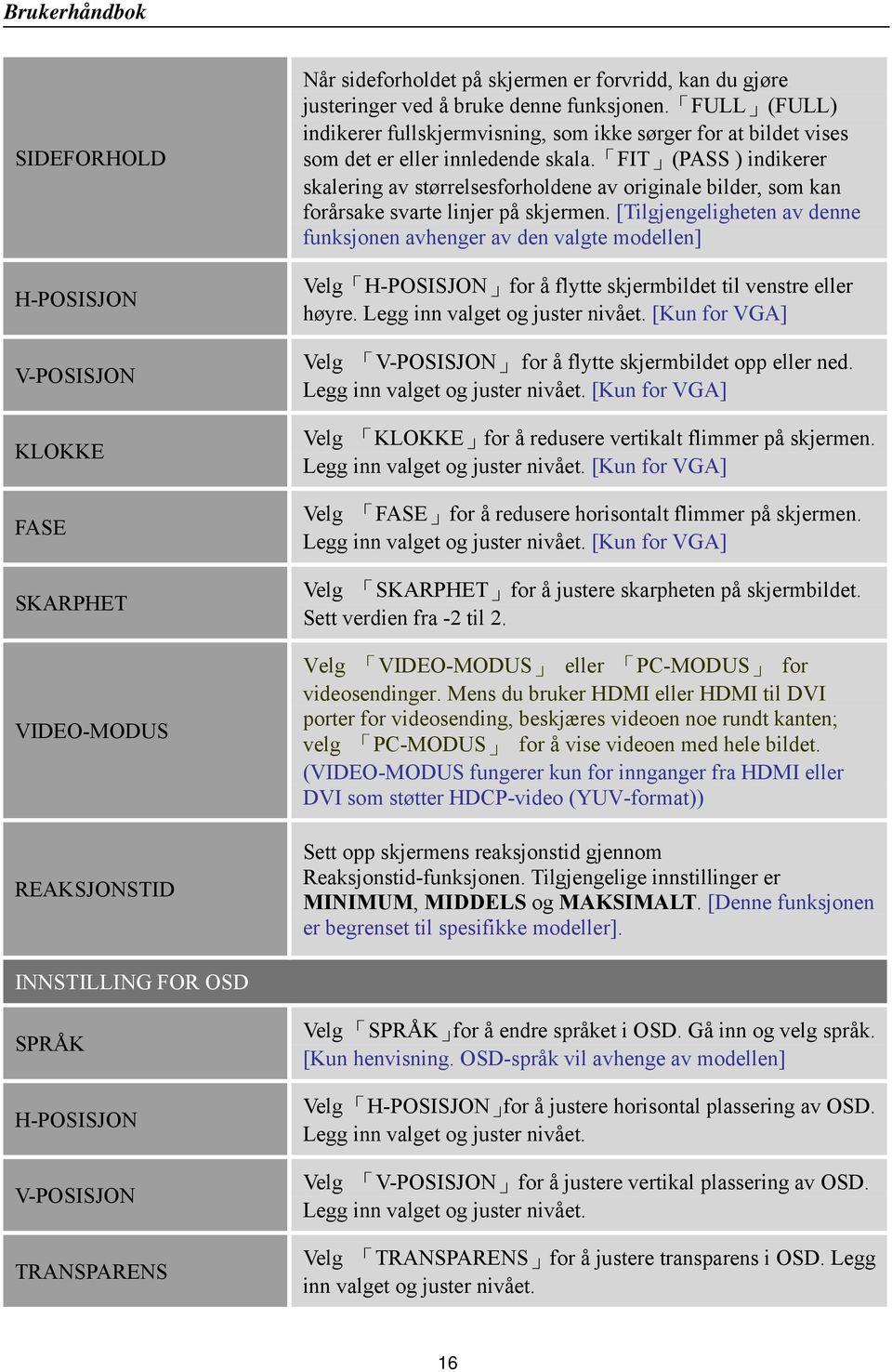 FIT (PASS ) indikerer skalering av størrelsesforholdene av originale bilder, som kan forårsake svarte linjer på skjermen.