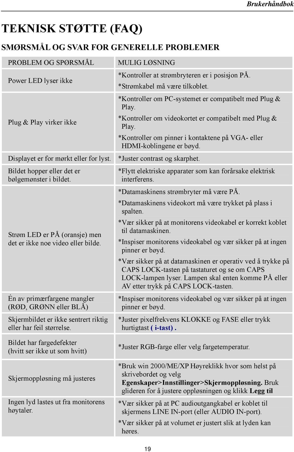 *Kontroller om pinner i kontaktene på VGA- eller HDMI-koblingene er bøyd. Displayet er for mørkt eller for lyst. *Juster contrast og skarphet. Bildet hopper eller det er bølgemønster i bildet.