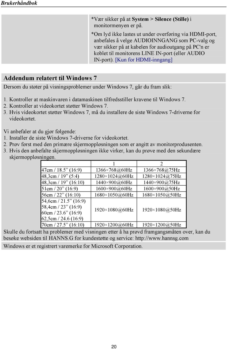 AUDIO IN-port). [Kun for HDMI-inngang] Addendum relatert til Windows 7 Dersom du støter på visningsproblemer under Windows 7, går du fram slik: 1.