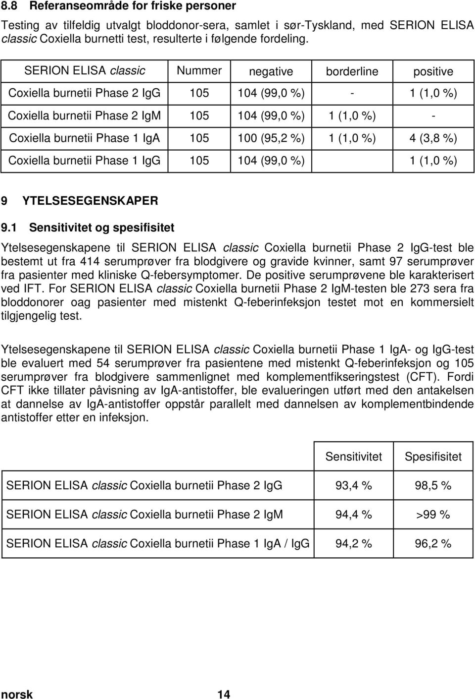 doc @ 32862 @ 1 Pos: 42 /Ar bei tsanl eitungen ELISA cl assic/gültig für all e D okumente/elisa classic/leistungsmer kmale/kapi tel überschrift: Sensiti vität und Spezi fität @