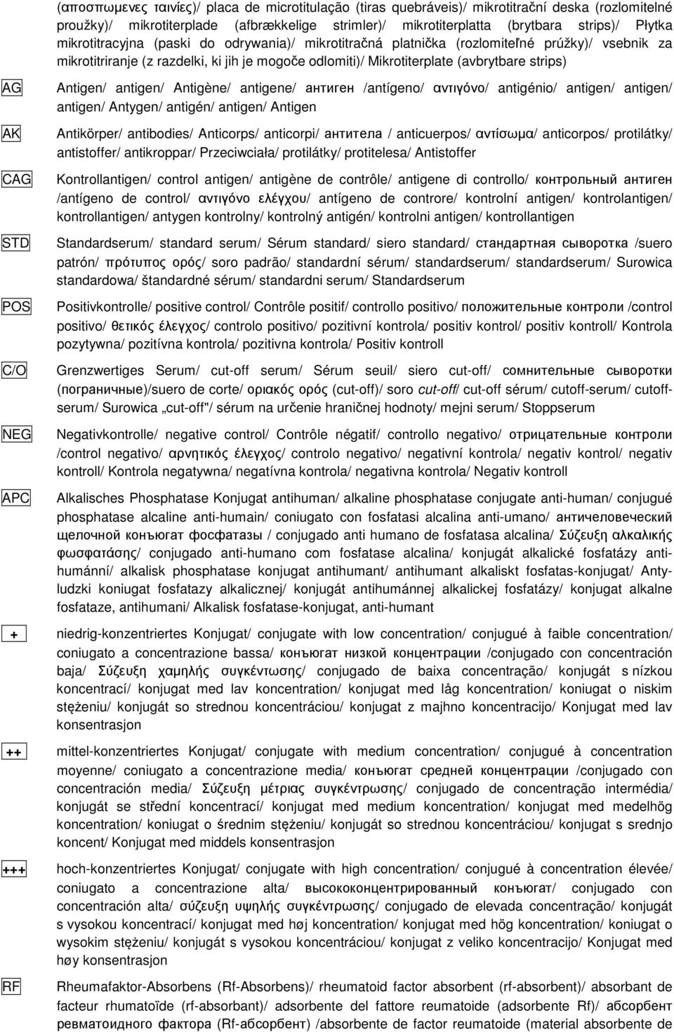 STD POS C/O NEG APC Antigen/ antigen/ Antigène/ antigene/ антиген /antígeno/ αντιγόνο/ antigénio/ antigen/ antigen/ antigen/ Antygen/ antigén/ antigen/ Antigen Antikörper/ antibodies/ Anticorps/