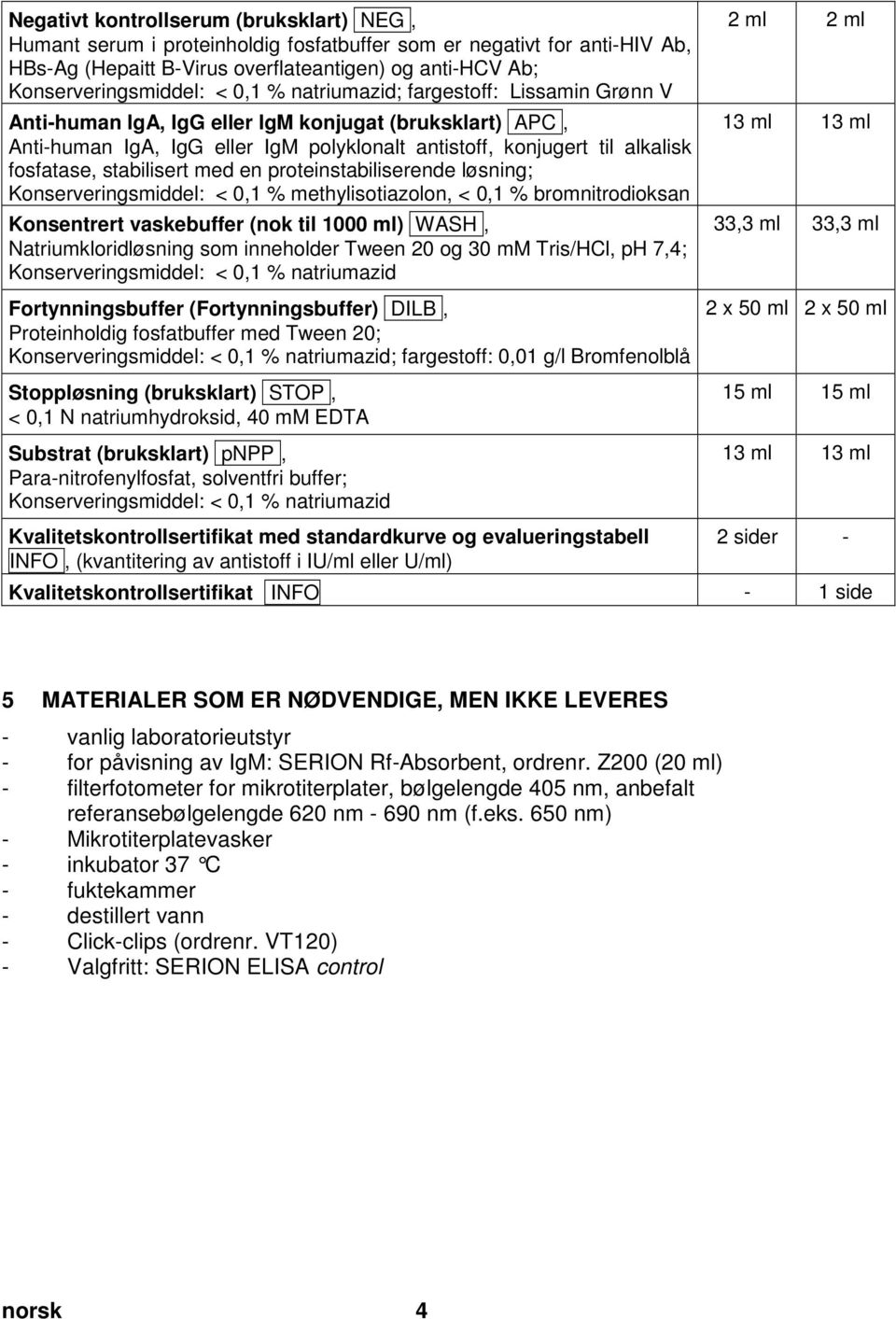 stabilisert med en proteinstabiliserende løsning; Konserveringsmiddel: < 0,1 % methylisotiazolon, < 0,1 % bromnitrodioksan Konsentrert vaskebuffer (nok til 1000 ml) WASH, Natriumkloridløsning som