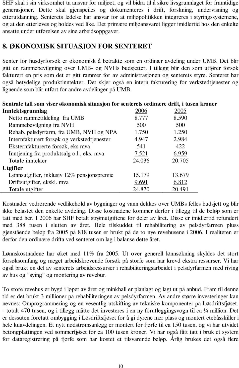 Senterets ledelse har ansvar for at miljøpolitikken integreres i styringssystemene, og at den etterleves og holdes ved like.