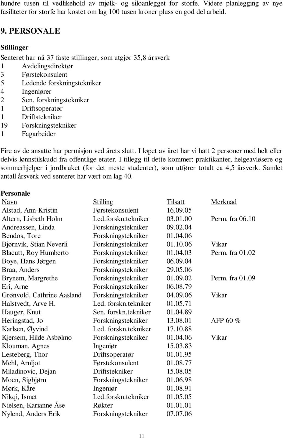 forskningstekniker 1 Driftsoperatør 1 Driftstekniker 19 Forskningstekniker 1 Fagarbeider Fire av de ansatte har permisjon ved årets slutt.