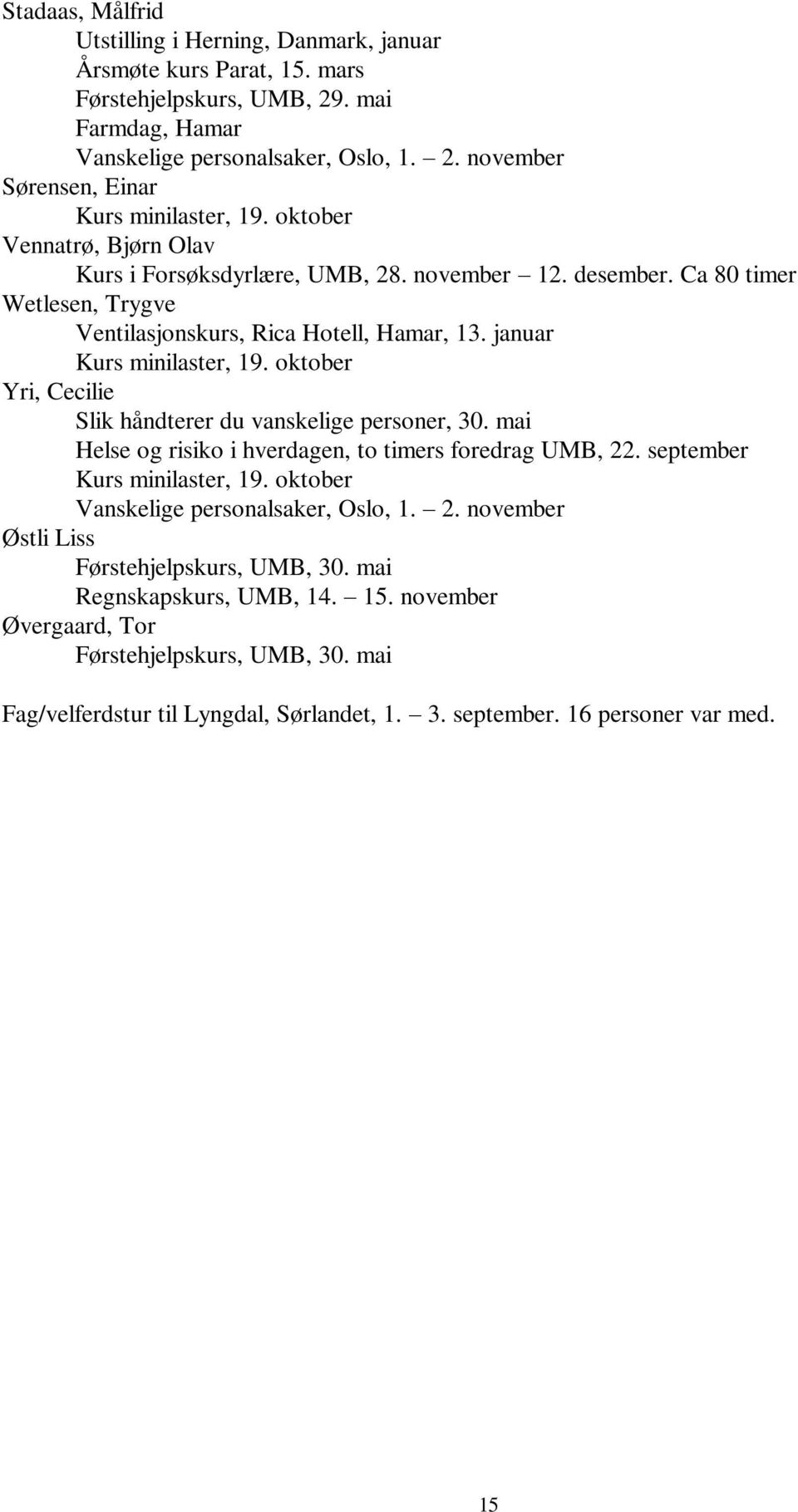 Ca 80 timer Wetlesen, Trygve Ventilasjonskurs, Rica Hotell, Hamar, 13. januar Yri, Cecilie Slik håndterer du vanskelige personer, 30.