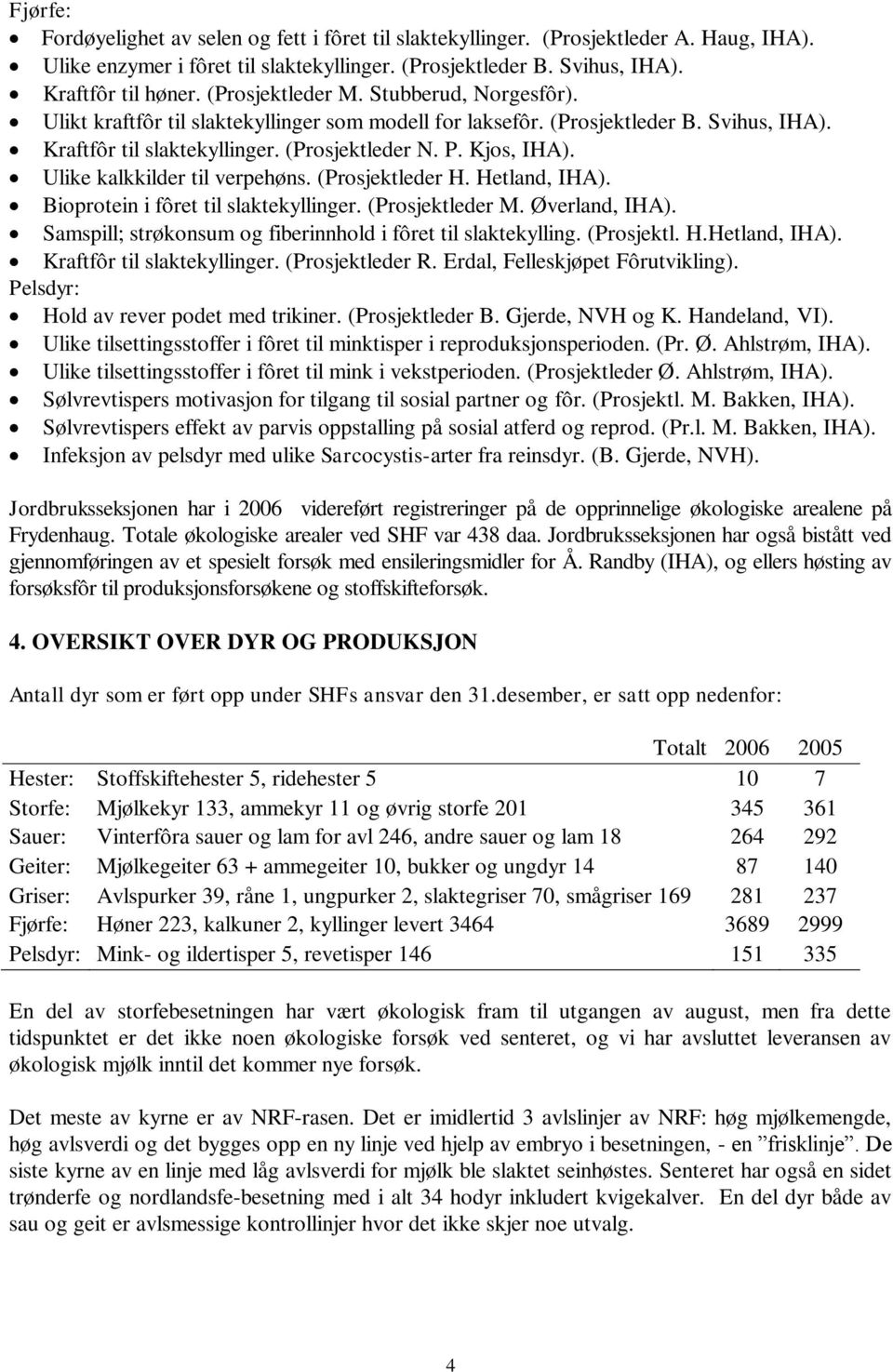 Ulike kalkkilder til verpehøns. (Prosjektleder H. Hetland, IHA). Bioprotein i fôret til slaktekyllinger. (Prosjektleder M. Øverland, IHA).