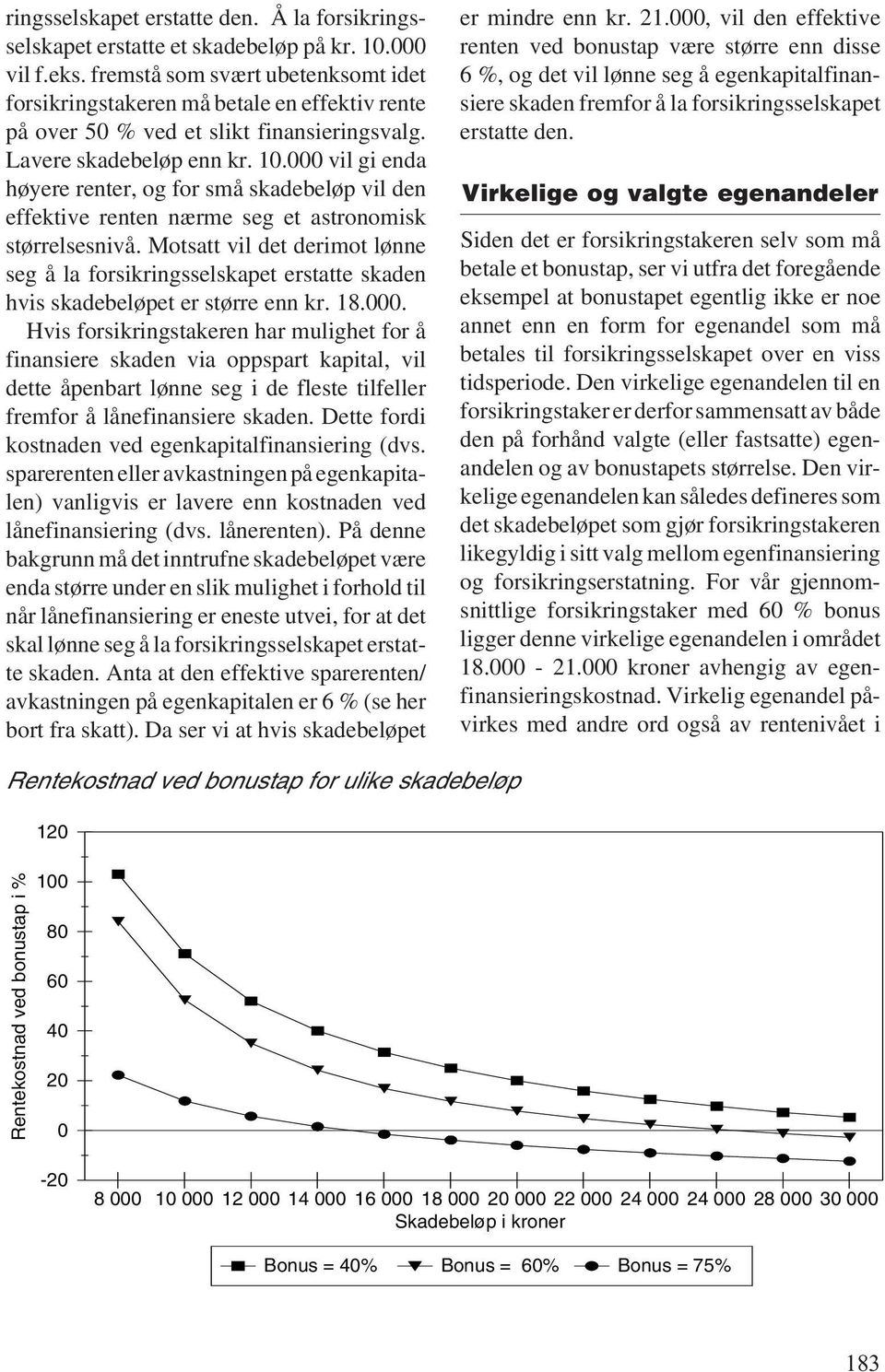 000 vil gi enda høyere renter, og for små skadebeløp vil den effektive renten nærme seg et astronomisk størrelsesnivå.