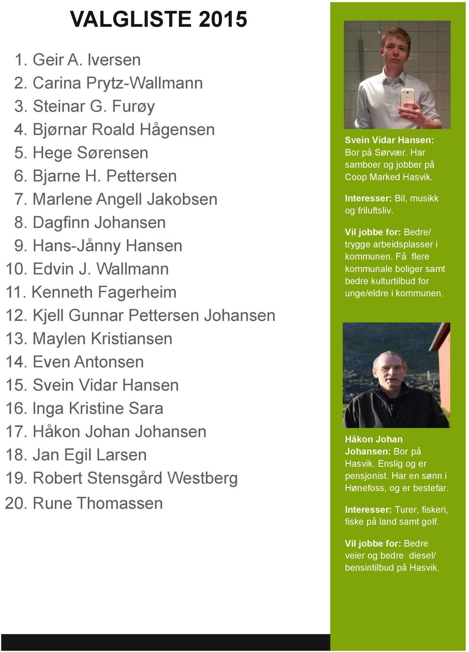 Håkon Johan Johansen 18. Jan Egil Larsen 19. Robert Stensgård Westberg 20. Rune Thomassen fylke. Svein Vidar Hansen: Bor på Sørvær. Har samboer og jobber på Coop Marked Hasvik.