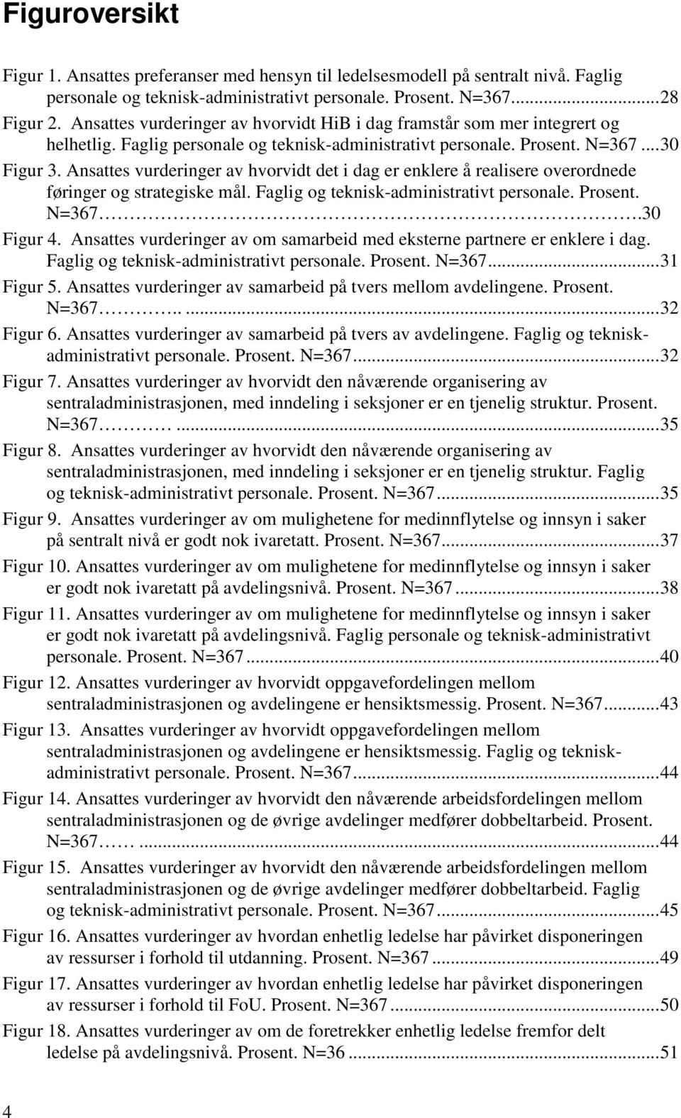 Ansattes vurderinger av hvorvidt det i dag er enklere å realisere overordnede føringer og strategiske mål. Faglig og teknisk-administrativt personale. Prosent. N=367.30 Figur 4.