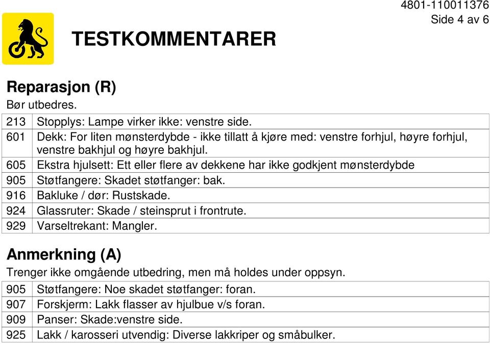 Ekstra hjulsett: Ett eller flere av dekkene har ikke godkjent mønsterdybde Støtfangere: Skadet støtfanger: bak. Bakluke / dør: Rustskade. Glassruter: Skade / steinsprut i frontrute.