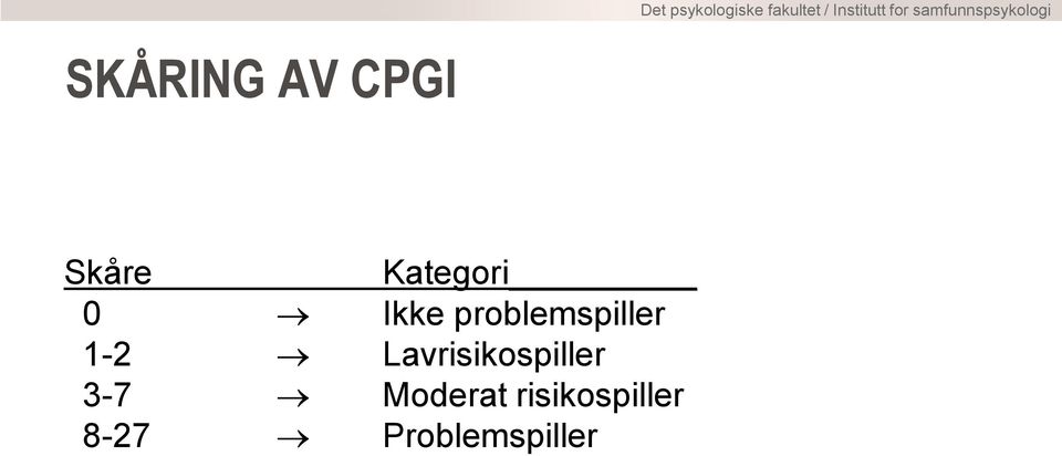 1-2 Lavrisikospiller 3-7