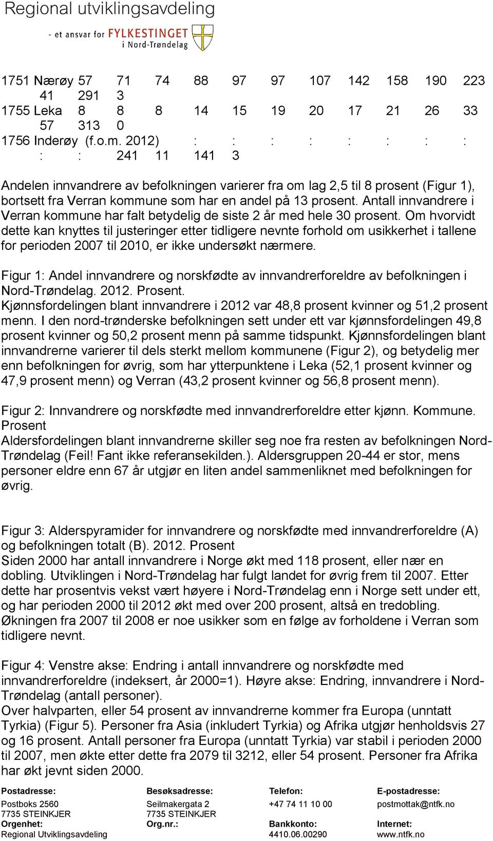 Antall innvandrere i Verran kommune har falt betydelig de siste 2 år med hele 30 prosent.