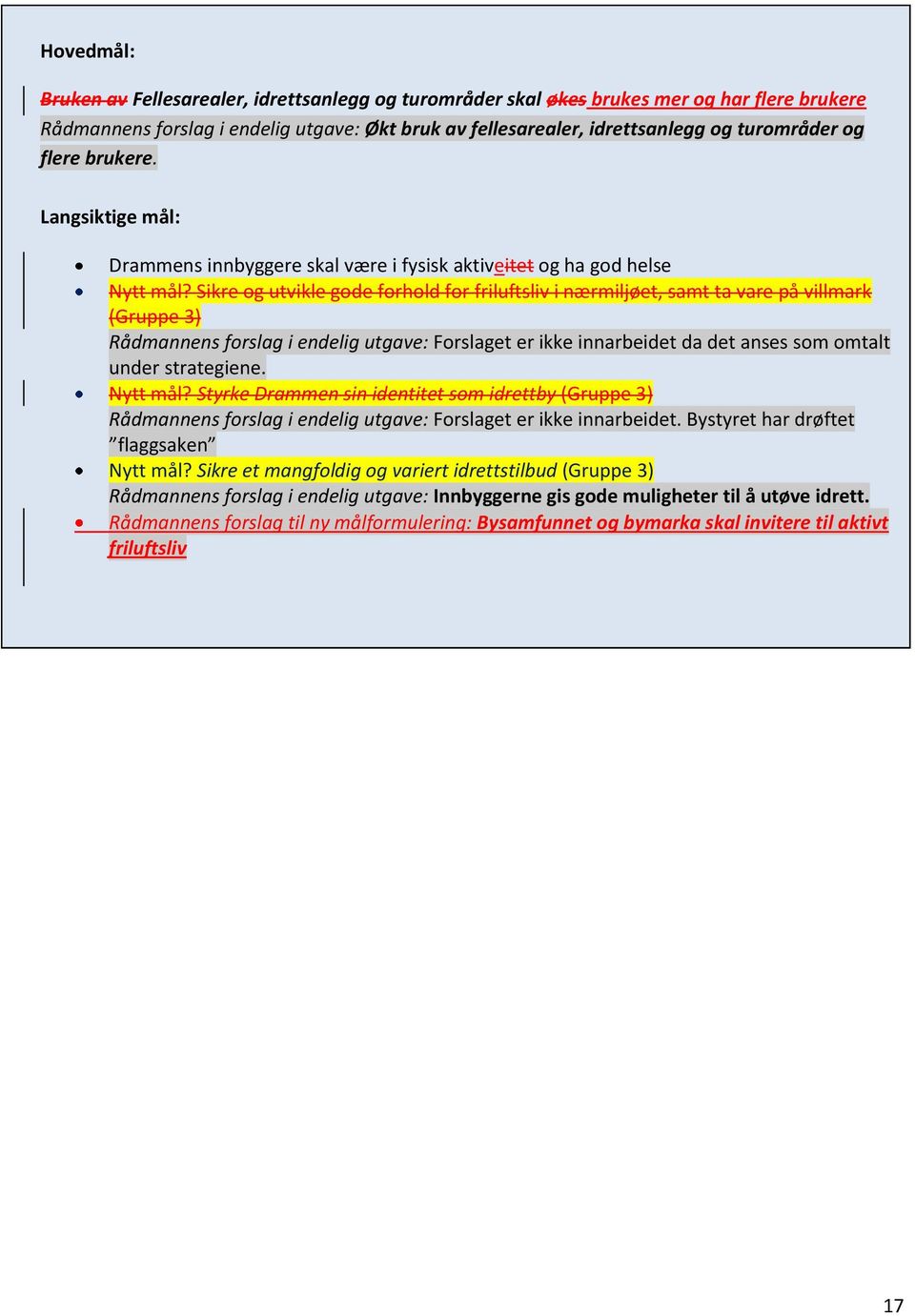 Sikre og utvikle gode forhold for friluftsliv i nærmiljøet, samt ta vare på villmark (Gruppe 3) Rådmannens forslag i endelig utgave: Forslaget er ikke innarbeidet da det anses som omtalt under