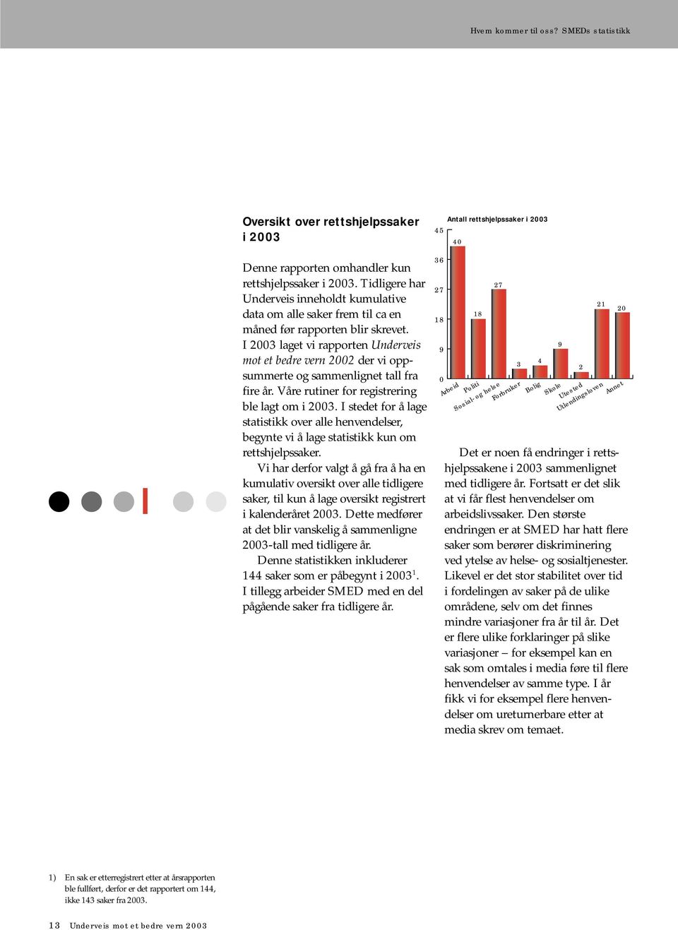 I 2003 laget vi rapporten Underveis mot et bedre vern 2002 der vi oppsummerte og sammenlignet tall fra fire år. Våre rutiner for registrering ble lagt om i 2003.