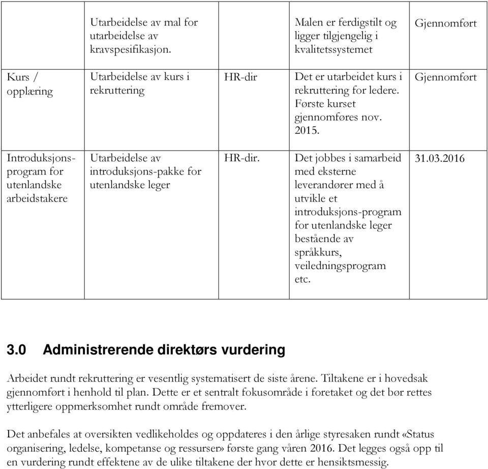 Første kurset gjennomføres nov. Introduksjonsprogram for utenlandske arbeidstakere Utarbeidelse av introduksjons-pakke for utenlandske leger HR-dir.