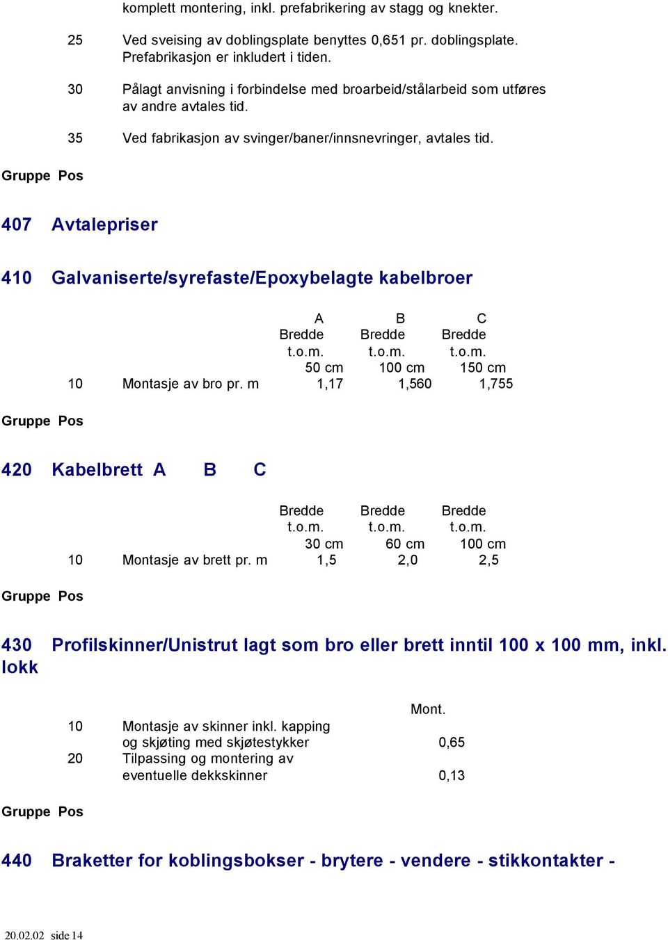 407 Avtalepriser 410 Galvaniserte/syrefaste/Epoxybelagte kabelbroer A B C Bredde Bredde Bredde t.o.m. t.o.m. t.o.m. 50 cm 100 cm 150 cm 10 Montasje av bro pr.