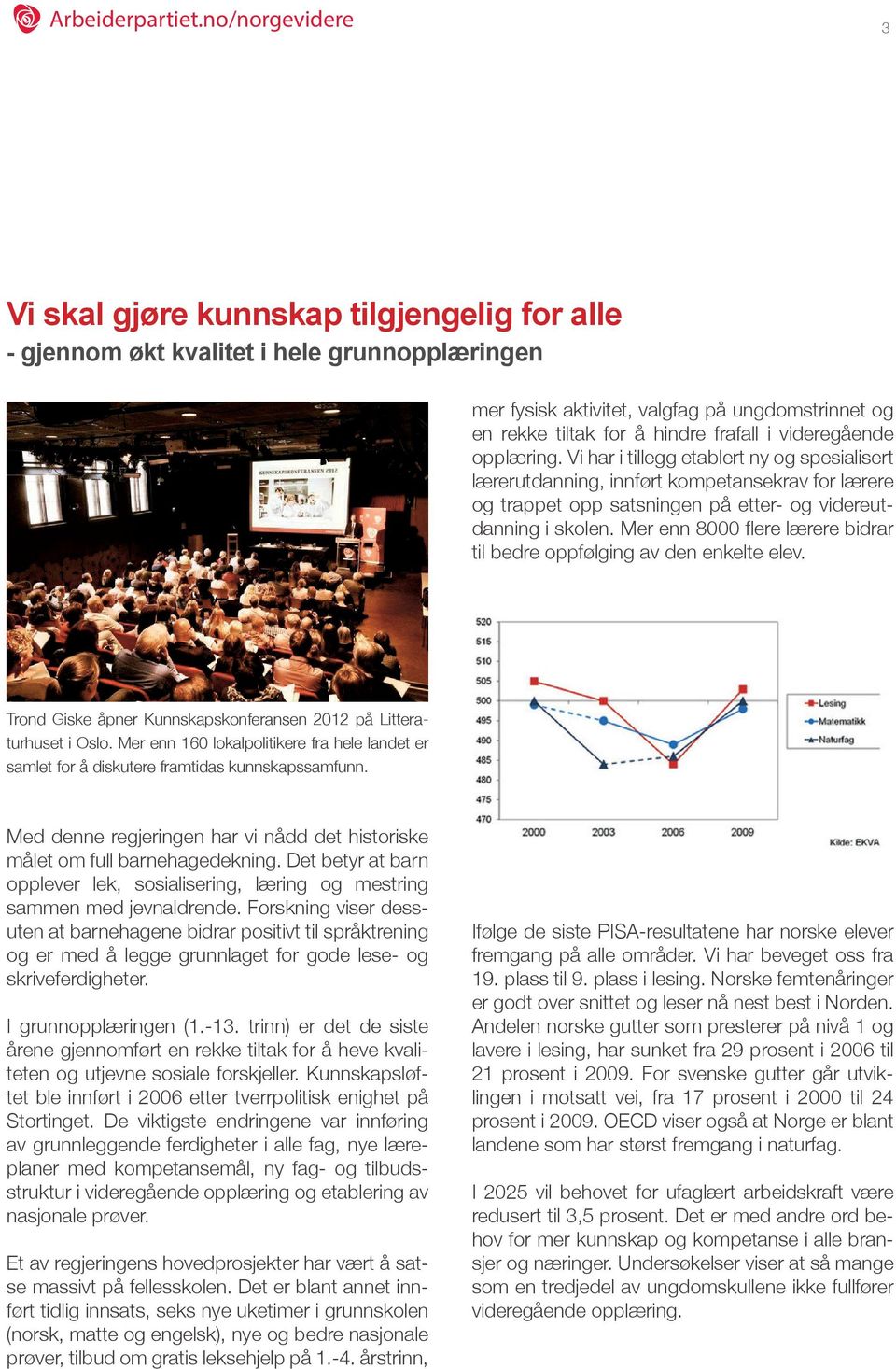 Mer enn 8000 flere lærere bidrar til bedre oppfølging av den enkelte elev. Trond Giske åpner Kunnskapskonferansen 2012 på Litteraturhuset i Oslo.