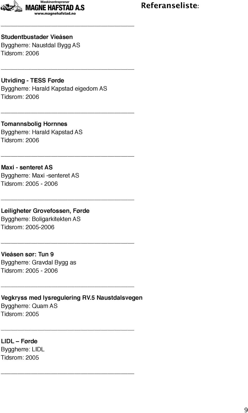 Leiligheter Grovefossen, Førde Byggherre: Boligarkitekten AS Tidsrom: 2005-2006! Vieåsen sør: Tun 9 Tidsrom: 2005-2006!