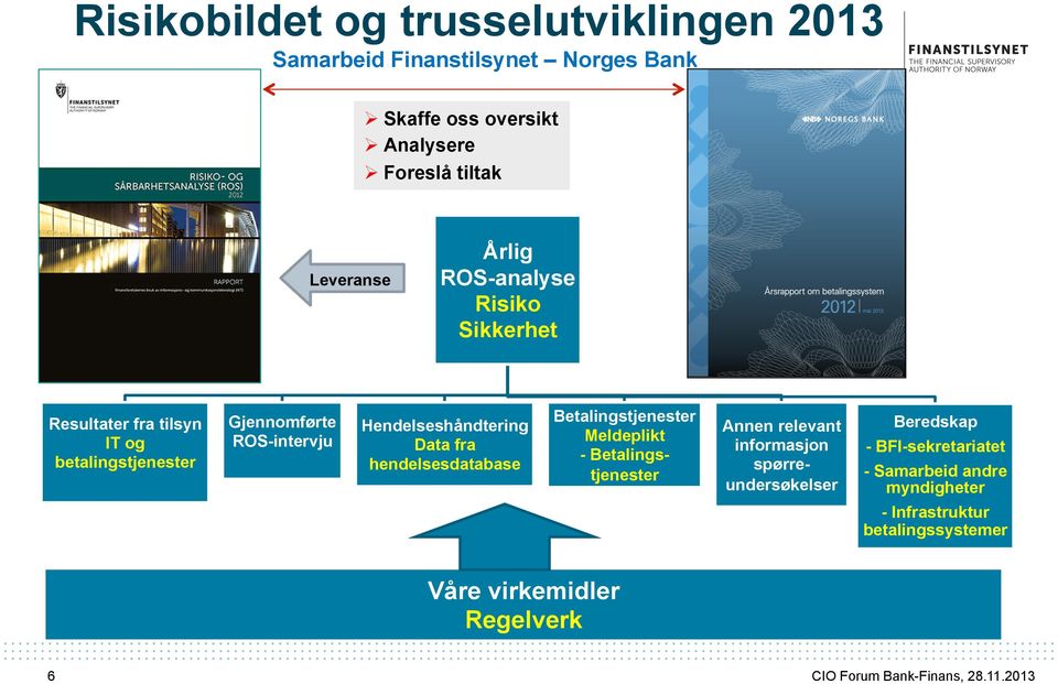 Hendelseshåndtering Data fra hendelsesdatabase Betalingstjenester Meldeplikt - Betalingstjenester Annen relevant informasjon