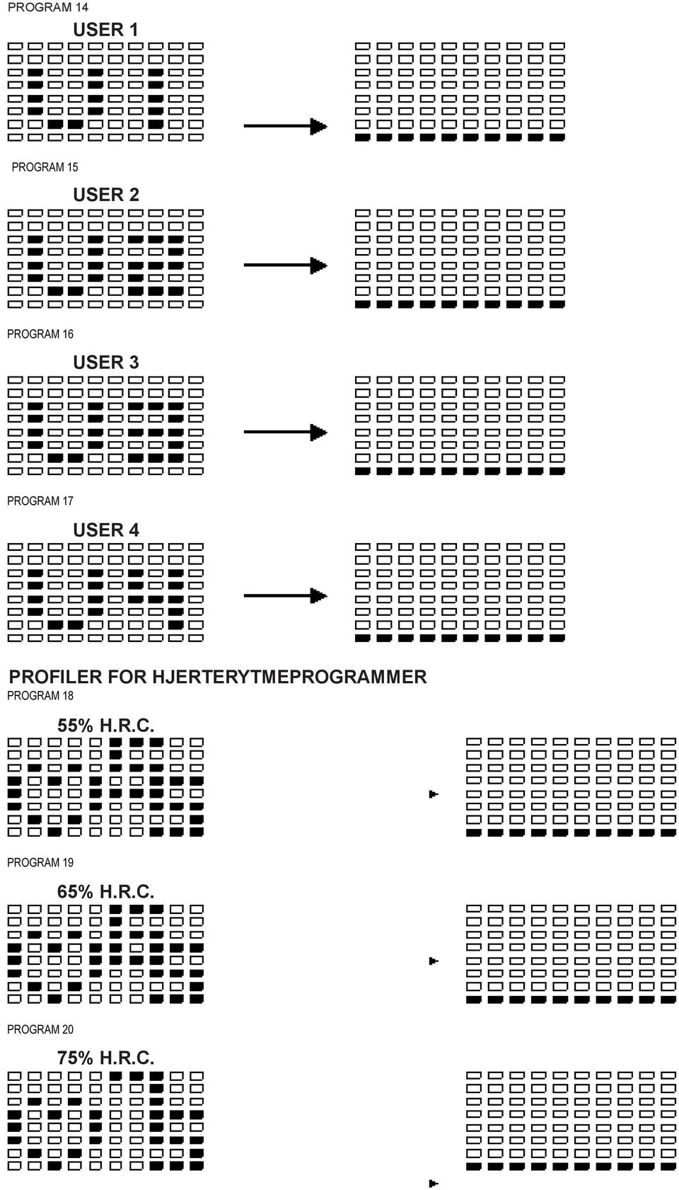 HJERTERYTMEPROGRAMMER 55%