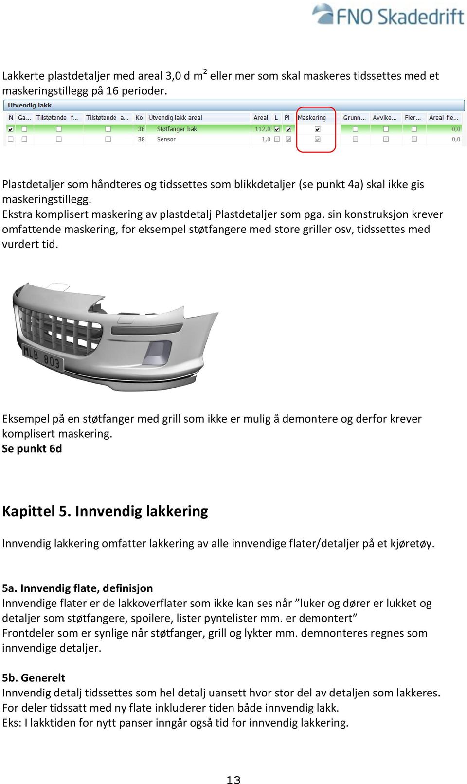 sin konstruksjon krever omfattende maskering, for eksempel støtfangere med store griller osv, tidssettes med vurdert tid.