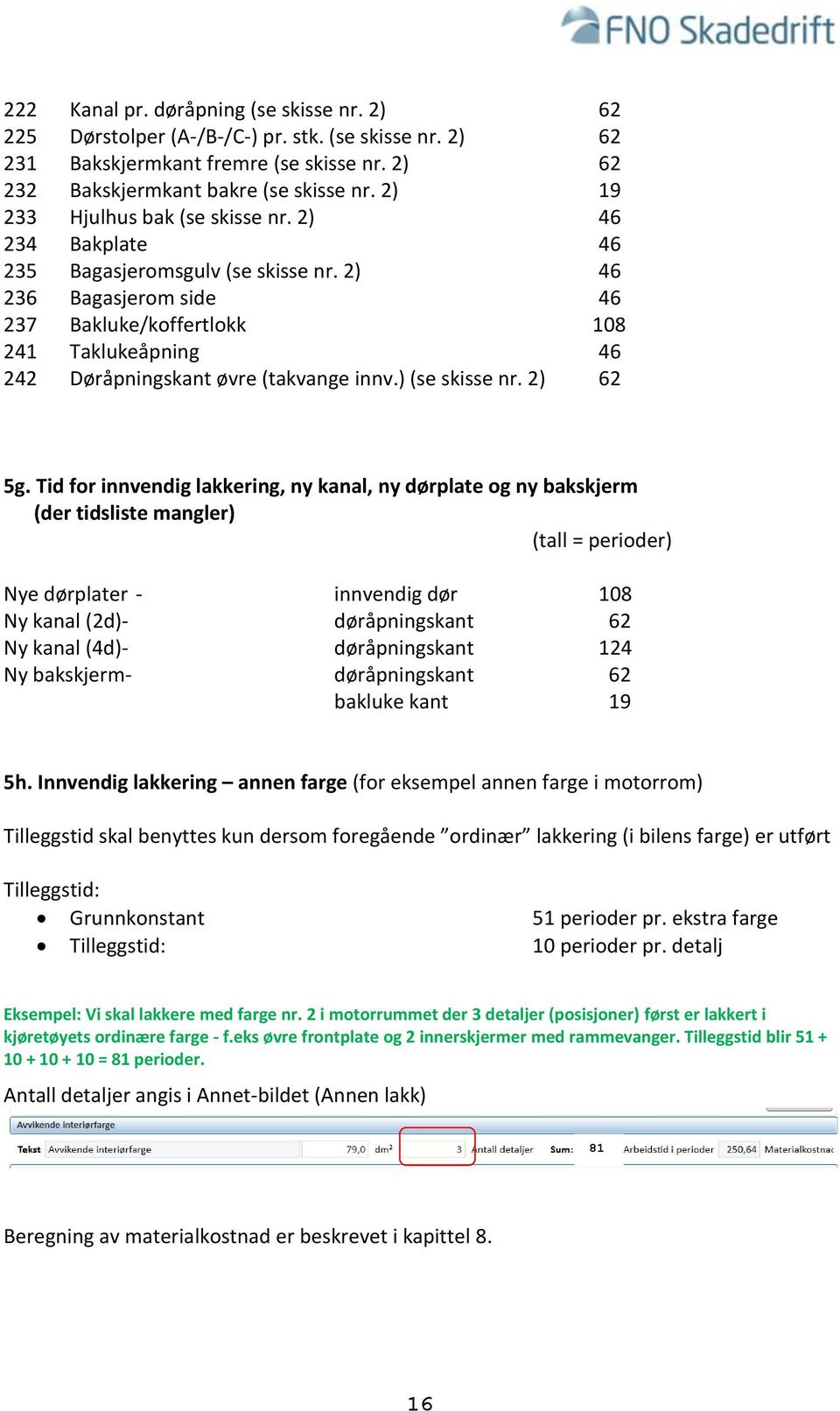 2) 46 236 Bagasjerom side 46 237 Bakluke/koffertlokk 108 241 Taklukeåpning 46 242 Døråpningskant øvre (takvange innv.) (se skisse nr. 2) 62 5g.