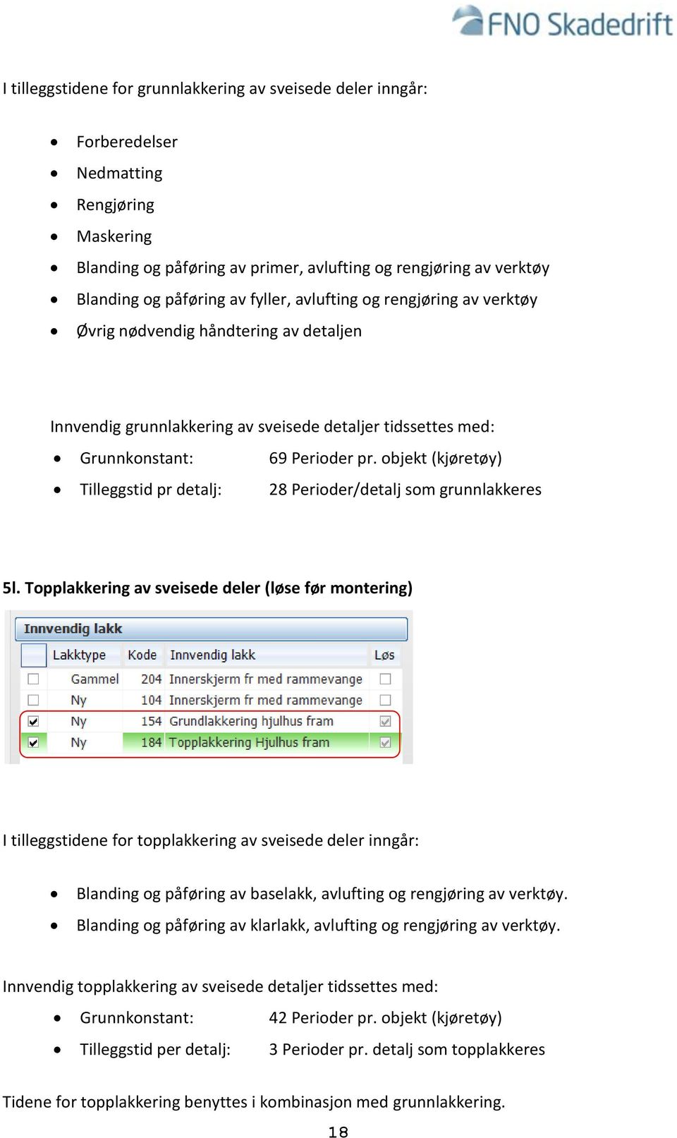 objekt (kjøretøy) Tilleggstid pr detalj: 28 Perioder/detalj som grunnlakkeres 5l.