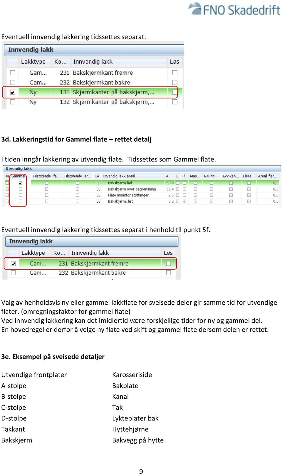 (omregningsfaktor for gammel flate) Ved innvendig lakkering kan det imidlertid være forskjellige tider for ny og gammel del.