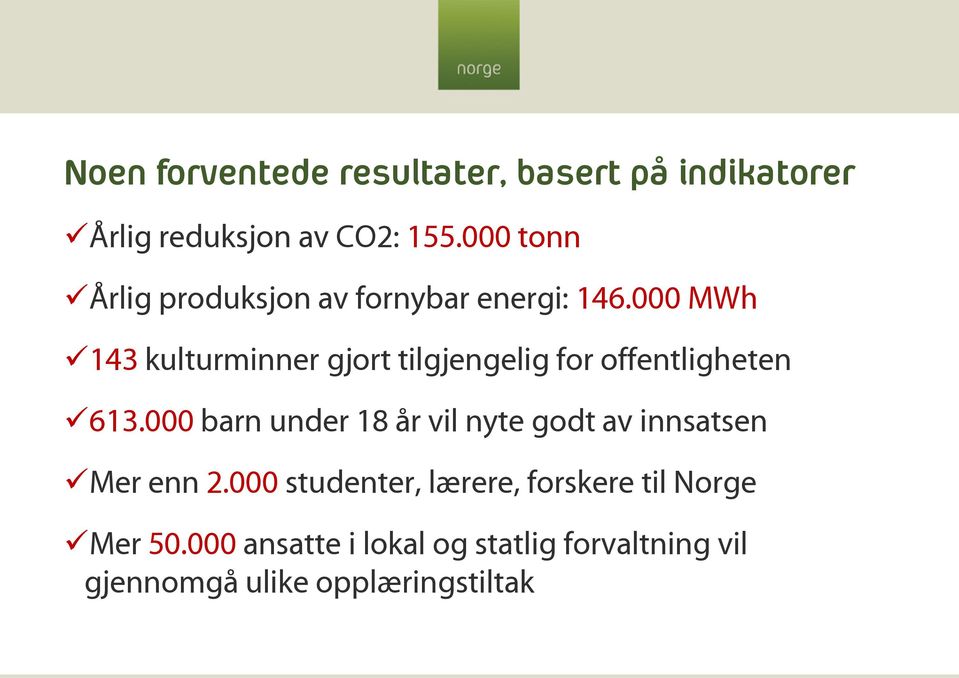 000 MWh 143 kulturminner gjort tilgjengelig for offentligheten 613.