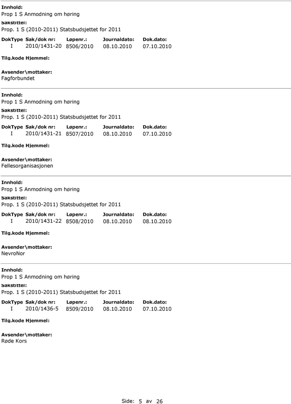 Fellesorganisasjonen nnhold: 2010/1431-22