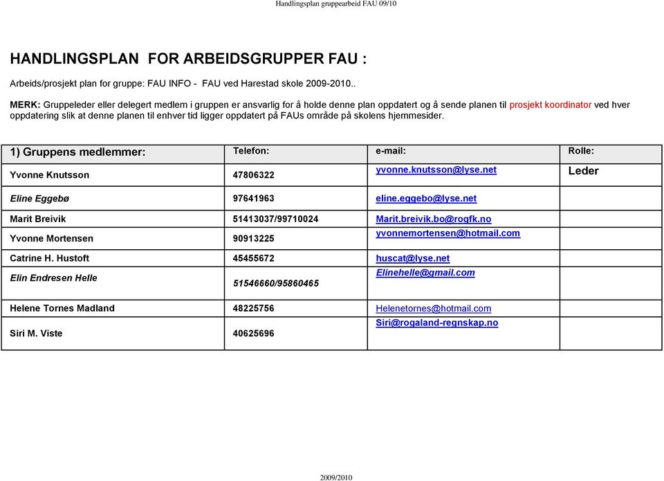 ligger oppdatert på FAUs område på skolens hjemmesider. 1) Gruppens medlemmer: Telefon: e-mail: Rolle: Yvonne Knutsson 47806322 yvonne.knutsson@lyse.net Eline Eggebø 97641963 eline.eggebo@lyse.