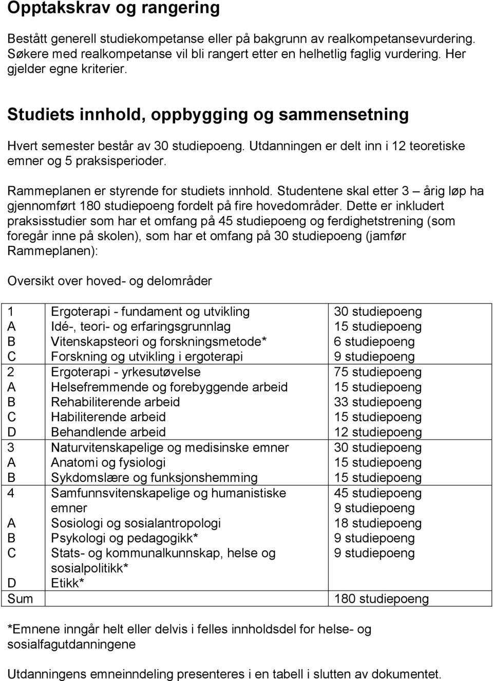 Rammeplanen er styrende for studiets innhold. Studentene skal etter 3 årig løp ha gjennomført 180 studiepoeng fordelt på fire hovedområder.