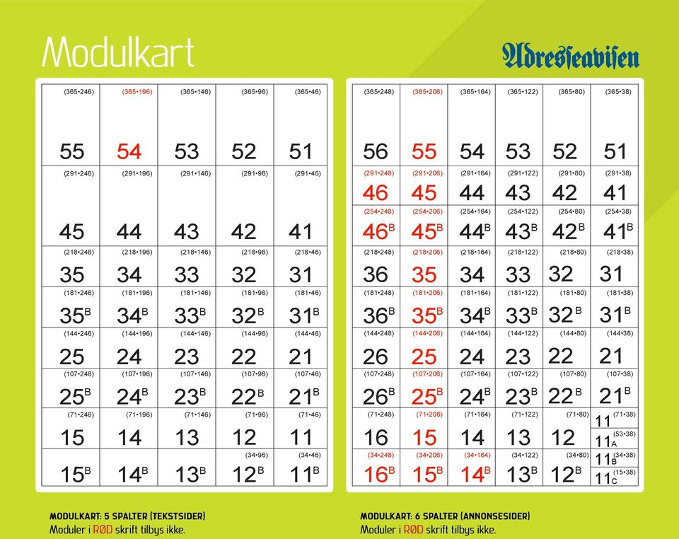 tilbys ikke! ikke! (29 46) (28 46) (8 46) (44 46) (07 46) (7 46) MODULKART: 5 SPALTER (tekstsider) Moduler i RØD skrift tilbys ikke.