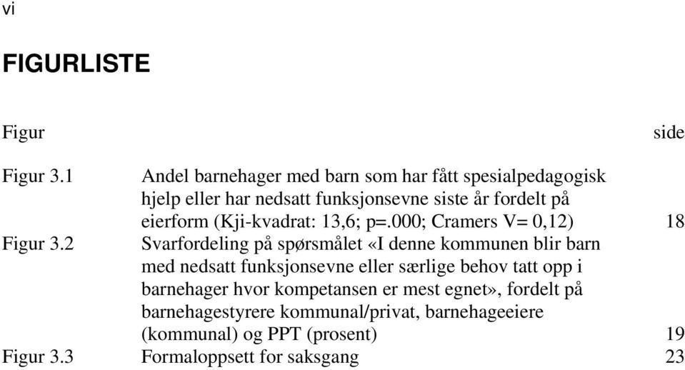 (Kji-kvadrat: 13,6; p=.000; Cramers V= 0,12) 18 Figur 3.