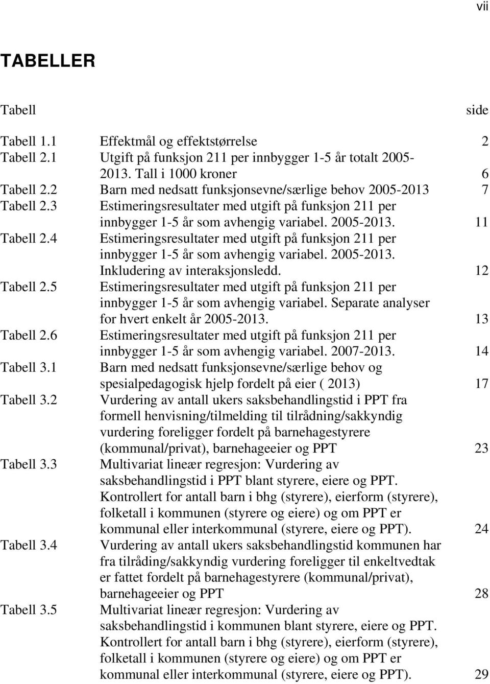 4 Estimeringsresultater med utgift på funksjon 211 per innbygger 1-5 år som avhengig variabel. 2005-2013. Inkludering av interaksjonsledd. 12 Tabell 2.