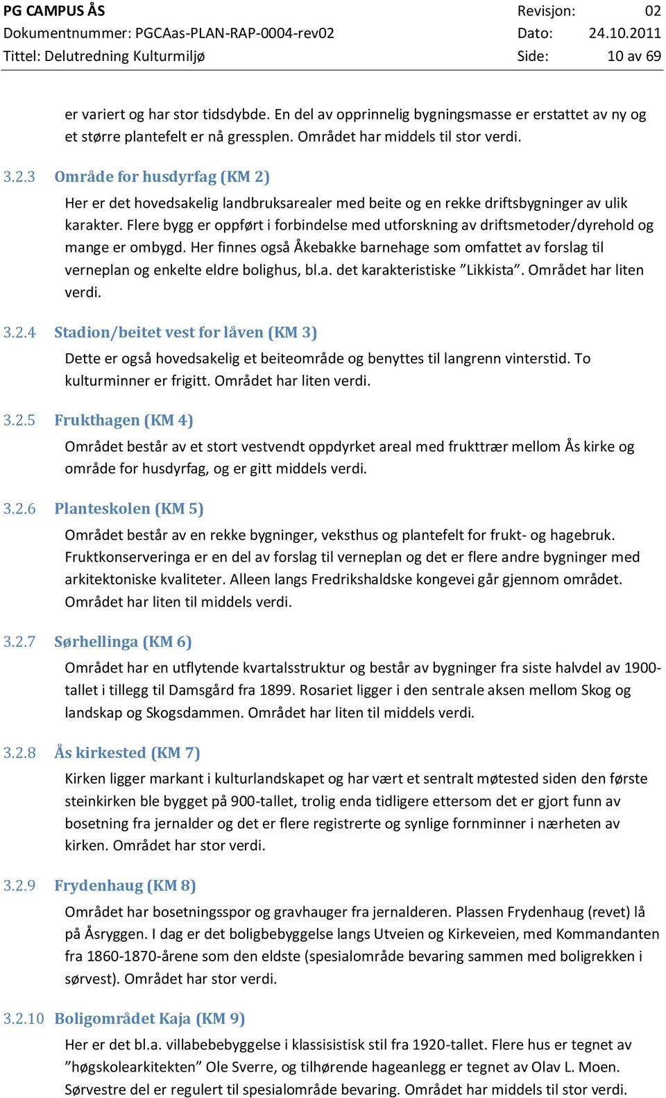 Flere bygg er oppført i forbindelse med utforskning av driftsmetoder/dyrehold og mange er ombygd.