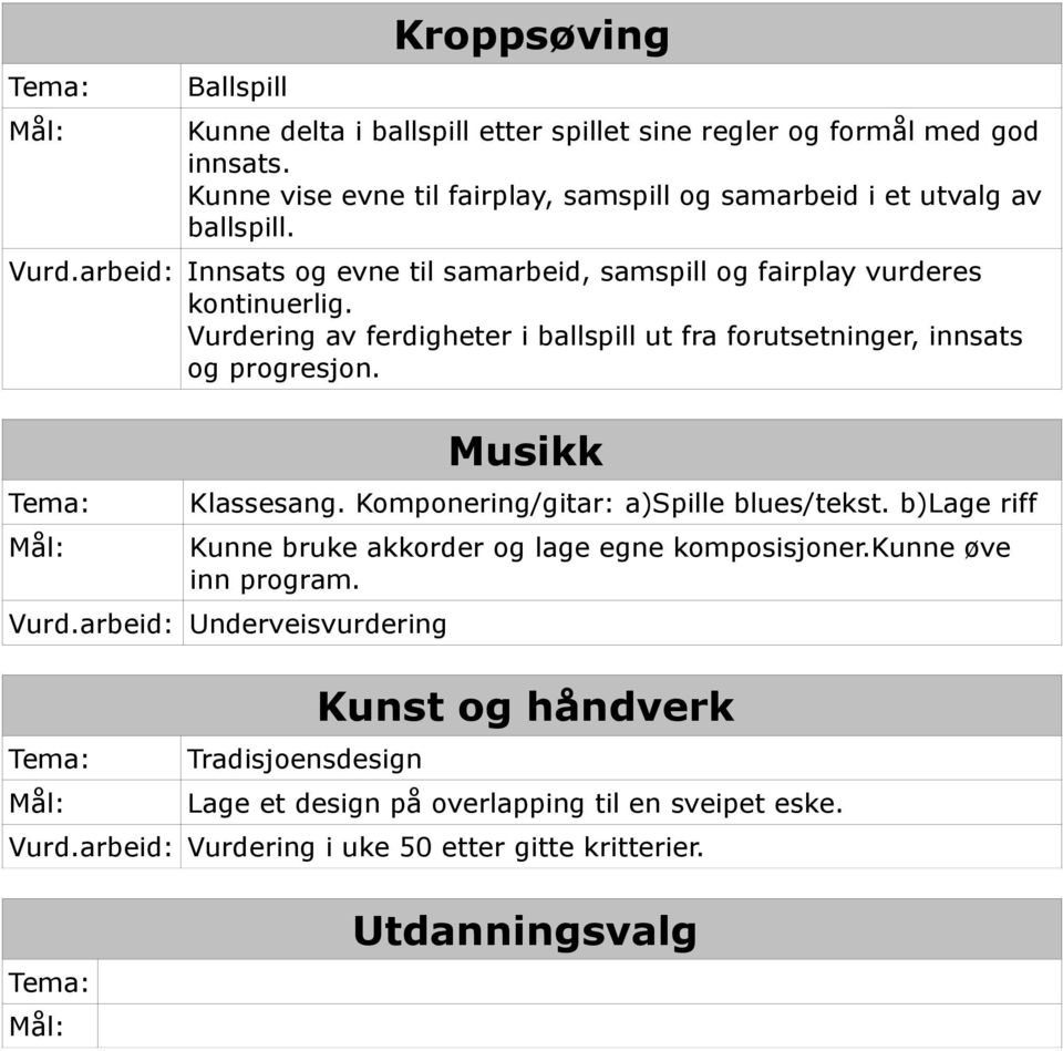 Vurdering av ferdigheter i ballspill ut fra forutsetninger, innsats og progresjon. Tema: Mål: Musikk Klassesang. Komponering/gitar: a)spille blues/tekst.