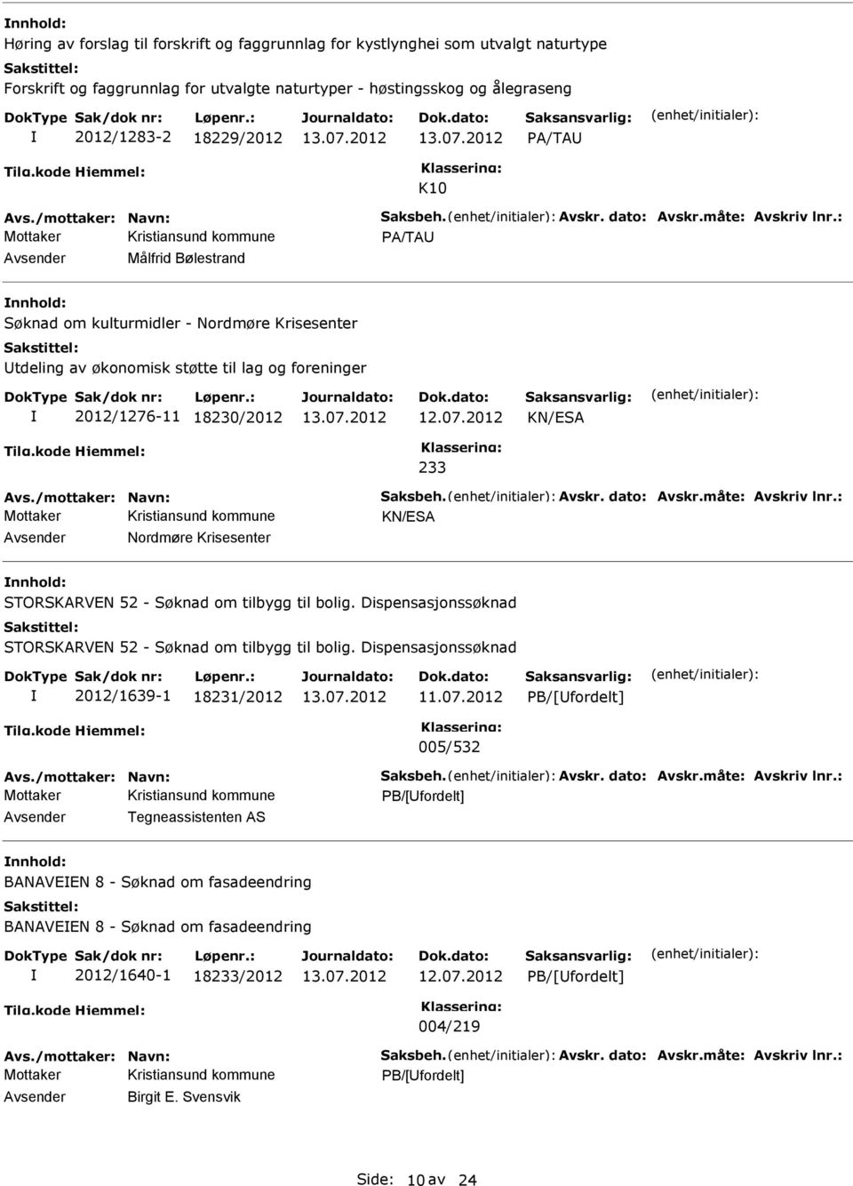 : P/T Målfrid Bølestrand Søknad om kulturmidler - ordmøre Krisesenter tdeling av økonomisk støtte til lag og foreninger 2012/1276-11 18230/2012 K/ES 233 vs.