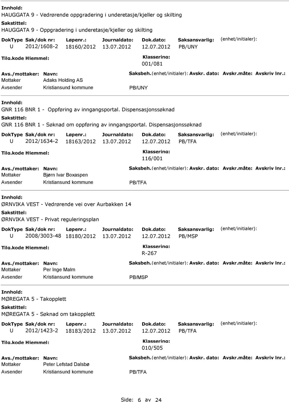 Dispensasjonssøknad 2012/1634-2 18163/2012 116/001 vs./mottaker: avn: Saksbeh. vskr. dato: vskr.måte: vskriv lnr.